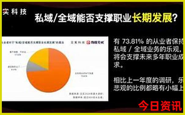 夏天旅游地点推荐